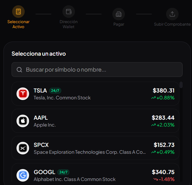 Listado de acciones tokenizadas disponibles en BitcoinRD