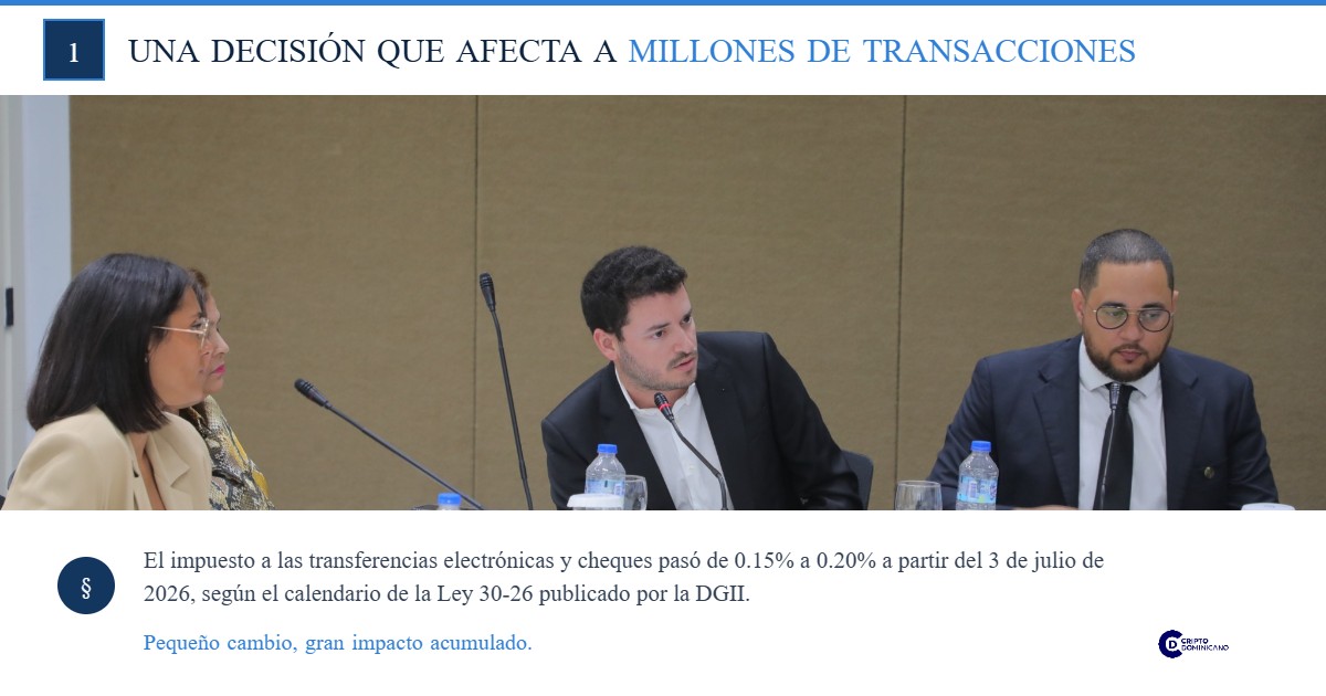 Comisión de Hacienda del Congreso Nacional dominicano durante el debate del impuesto a las transferencias bancarias en República Dominicana, Ley 30-26