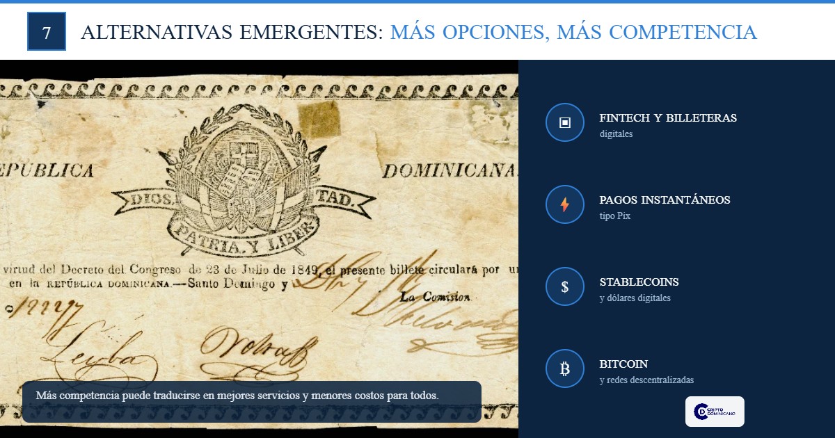 Pesos dominicanos junto a las alternativas de pago emergentes: fintech, pagos instantáneos, stablecoins y Bitcoin