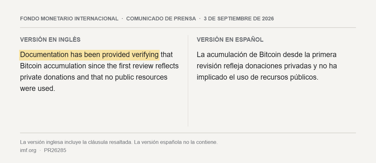 Comparación de los párrafos en inglés y en español del comunicado del FMI del 3 de septiembre de 2026 sobre la acumulación de Bitcoin de El Salvador.