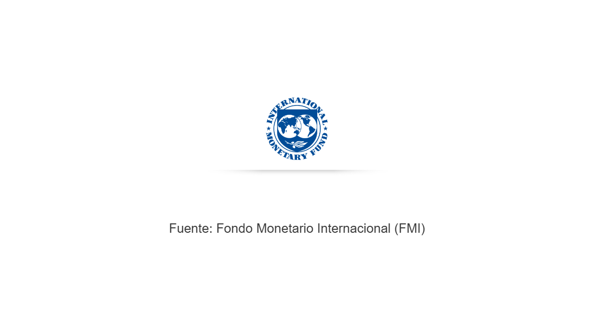 El Salvador y el FMI acuerdan modernizar el marco regulatorio de activos digitales