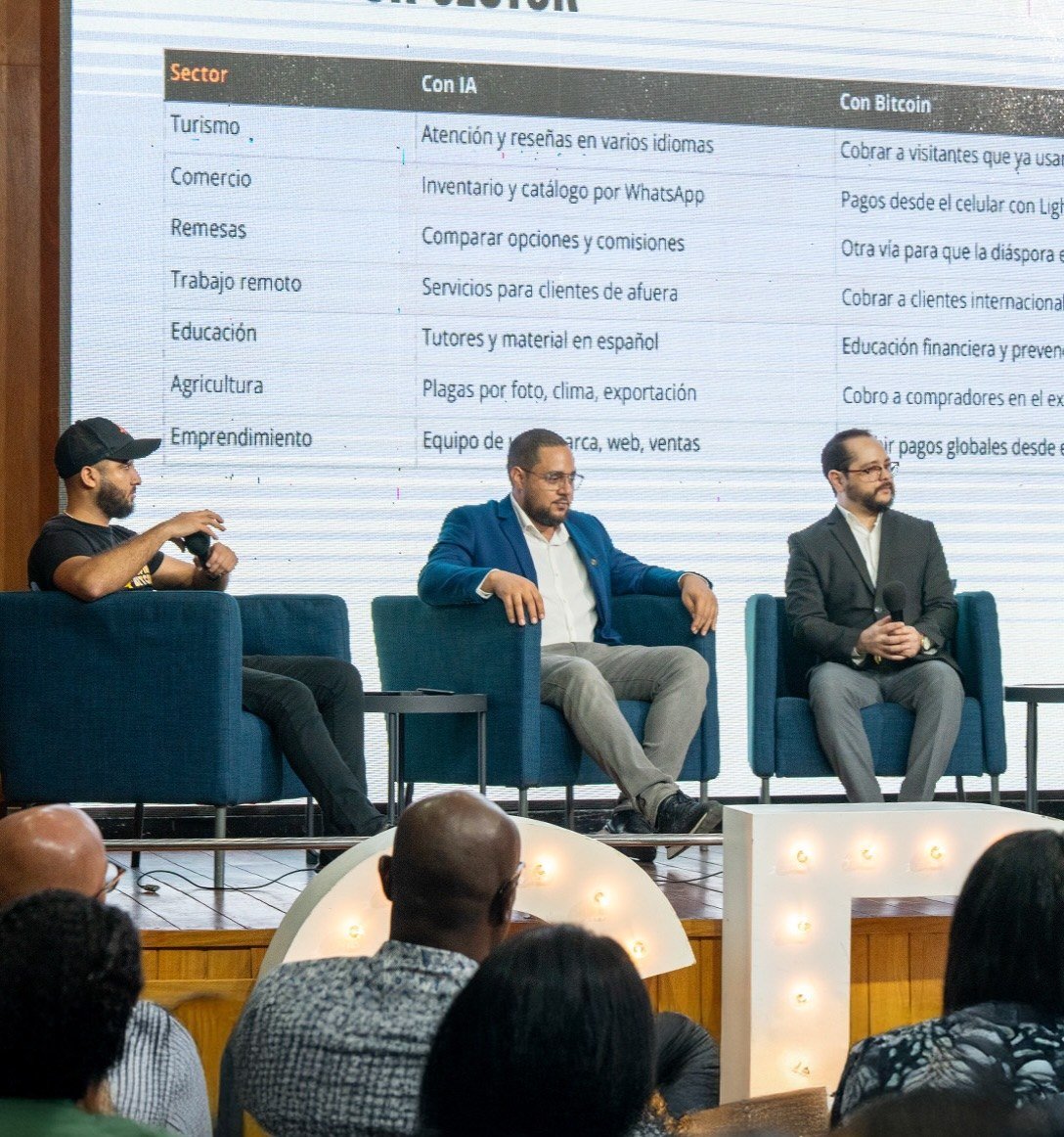 Panel en el escenario con una pantalla que compara qué aportan la IA y Bitcoin a cada sector